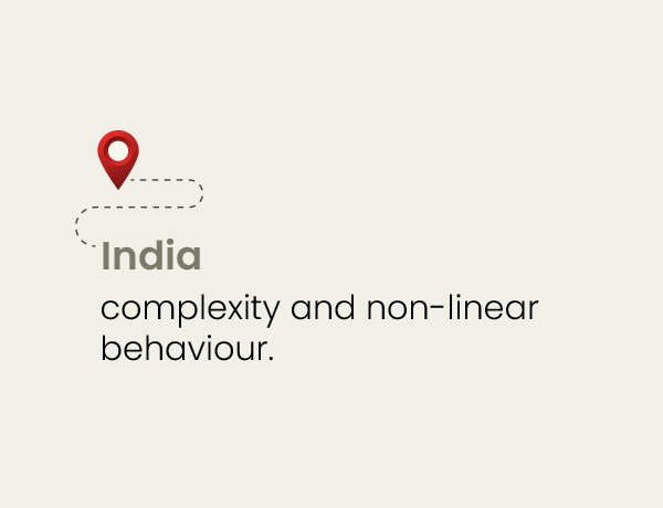 Depth_India