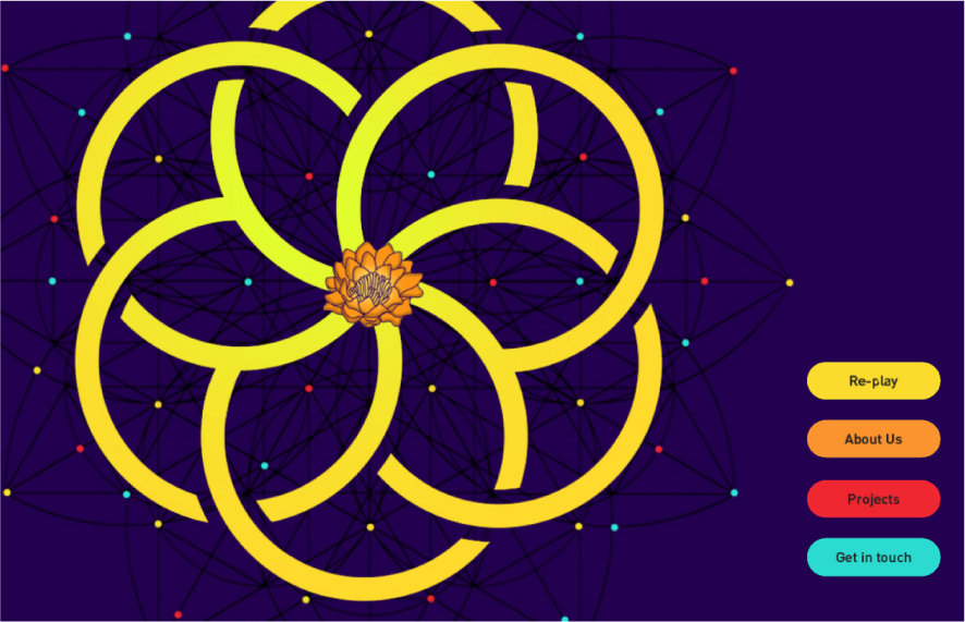 Mandala Innovation Network website with yellow geometric flower pattern and navigation menu on purple starry background.