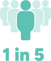 Illustration of five people with one highlighted in teal, representing "1 in 5" in bold teal text below.